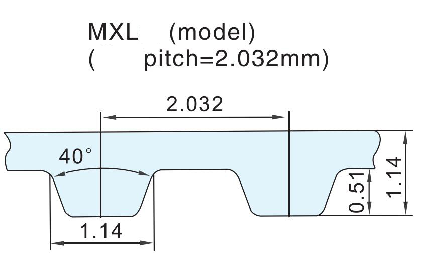 MXL rubber PU synchronous timing belts