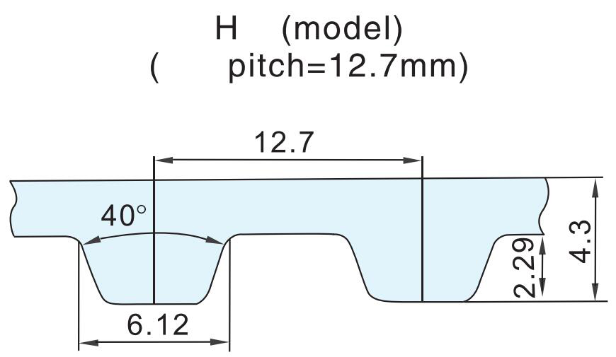 H rubber PU synchronous timing belts